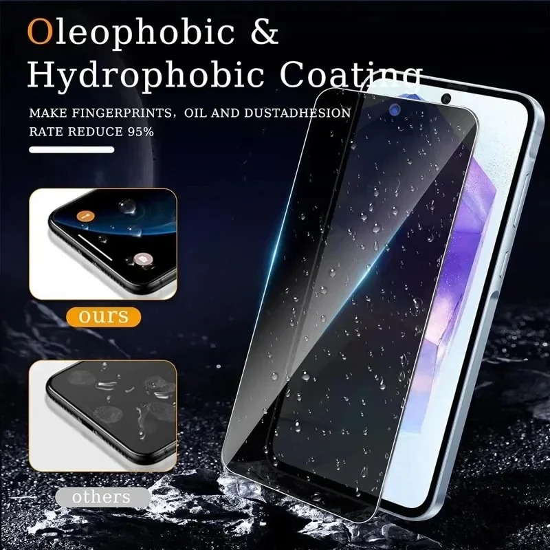 Защитная пленка для экрана samsung - Фотография_5