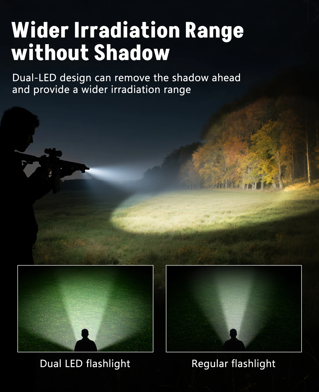 Ezshoot 1600 люмен винтовка тактический - Фотография_5