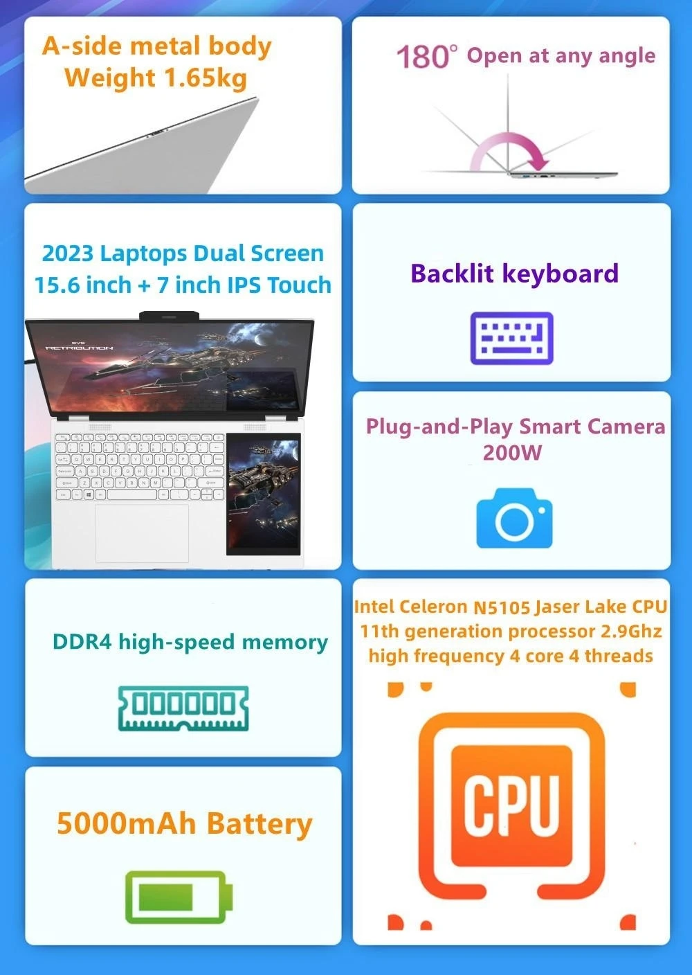 Двухэкранный ноутбук intel процессор n100 4 ядра 4 потока 3 - Фотография_6