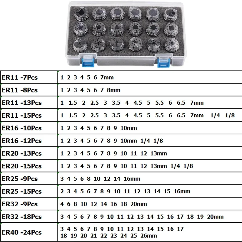 Набор цанг zcd er er11 er16 er20 er25 er32 er40 высокоточный 0 - Фотография_2