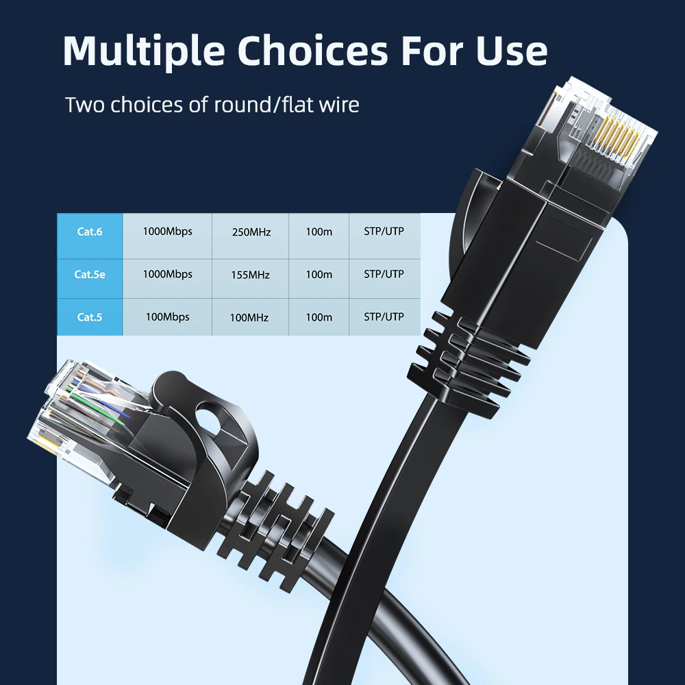 Кабель ethernet essager cat6 lan - Фотография_4