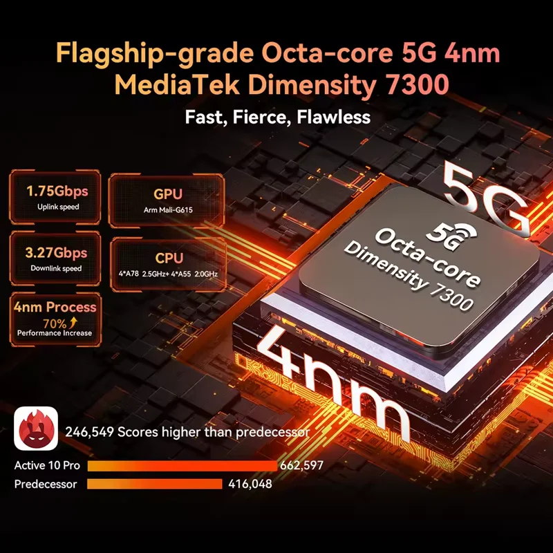 [мировая премьера] прочные планшеты blackview active 10 pro 5g mtk 7300 - Фотография_4