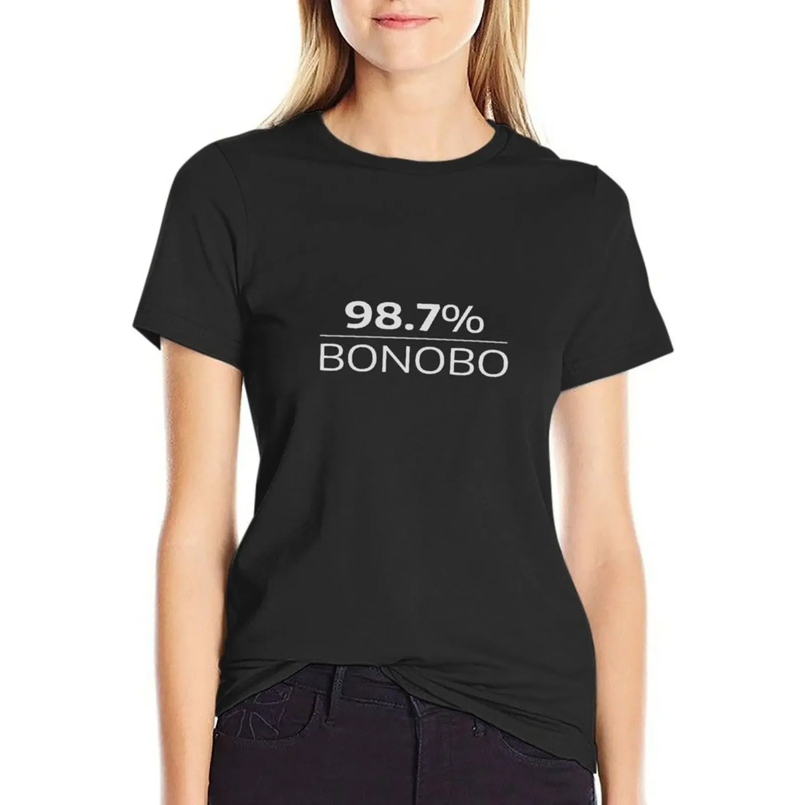98,7% bonobo — рубашка эволюции!