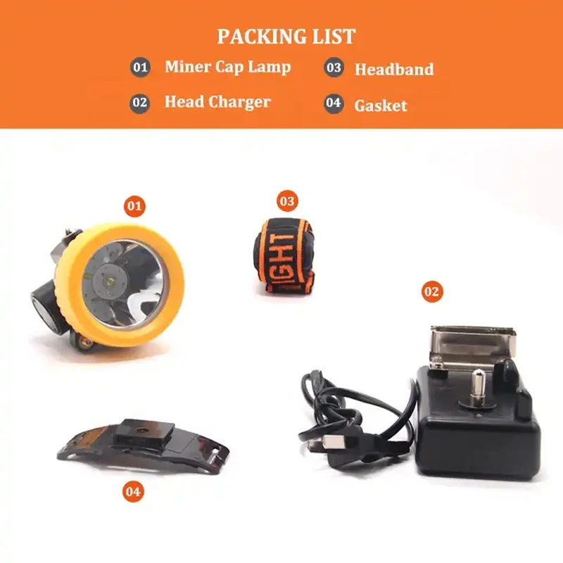 Беспроводная светодиодная лампа bk3000 для майнинга - Фотография_5