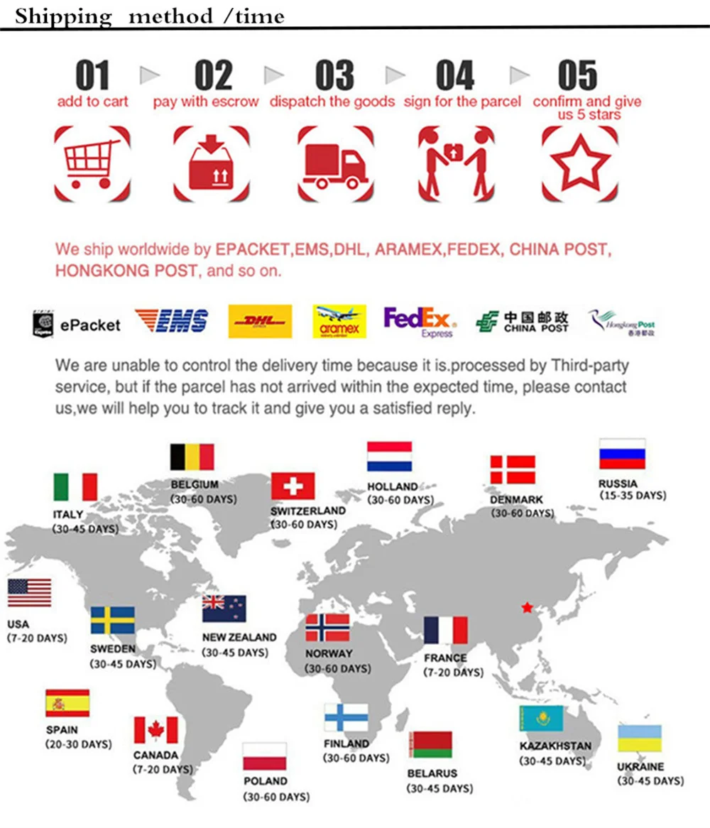 Simin fast dhl ups fedex