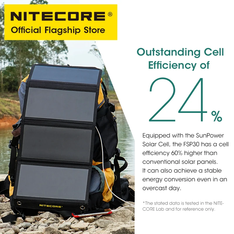 Портативная солнечная панель водонепроницаемая - Фотография_3