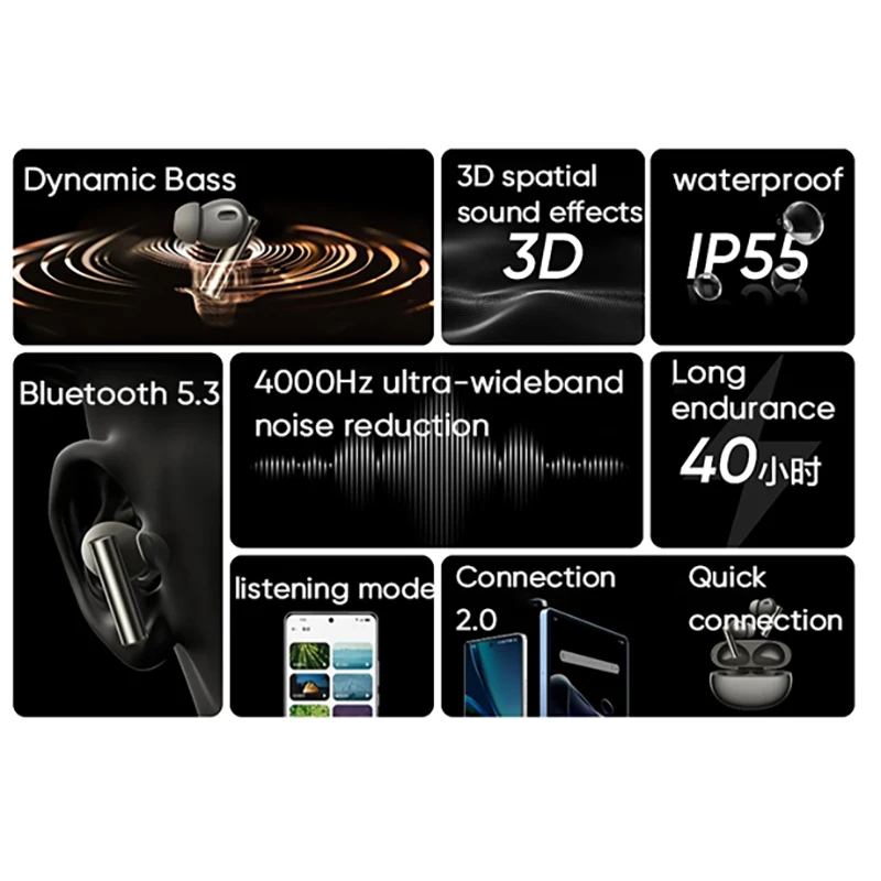 【brand+】realme buds air 6 pro true - Фотография_3