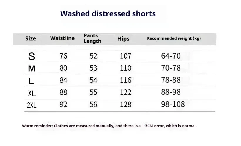Мужские повседневные потертые шорты на весну и лето - Фотография_5