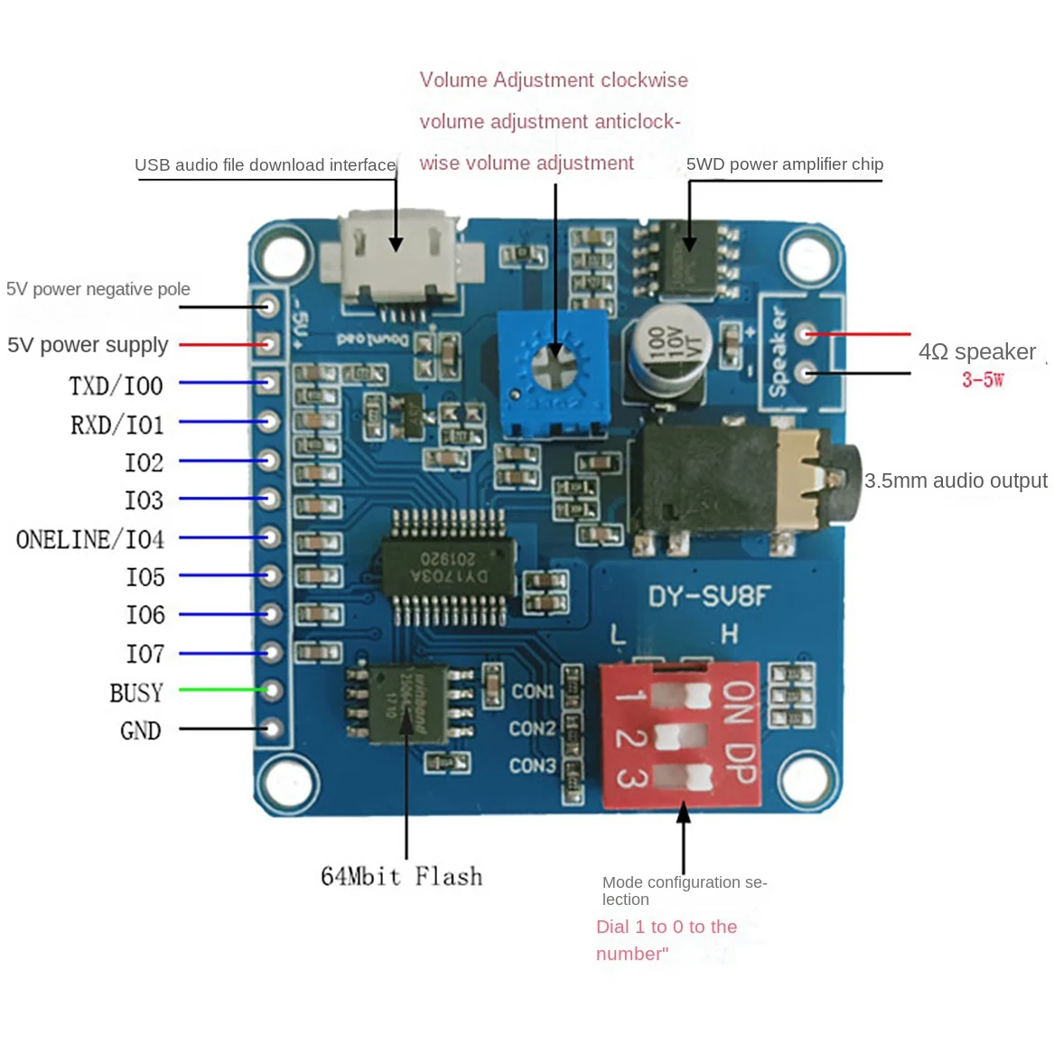 Abzz-dy-sv8f модуль воспроизведения - Фотография_4