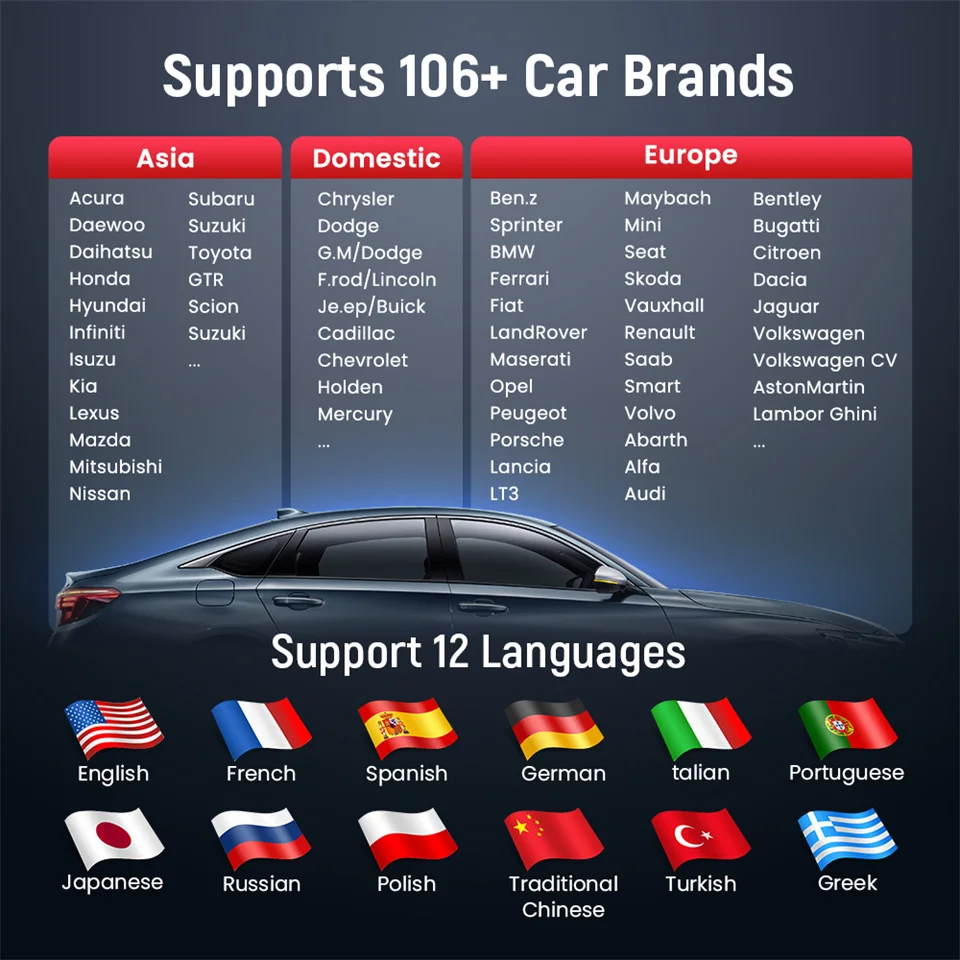 Thinkcar bd6 obd2 сканер полная система диагностический инструмент 5 - Фотография_5