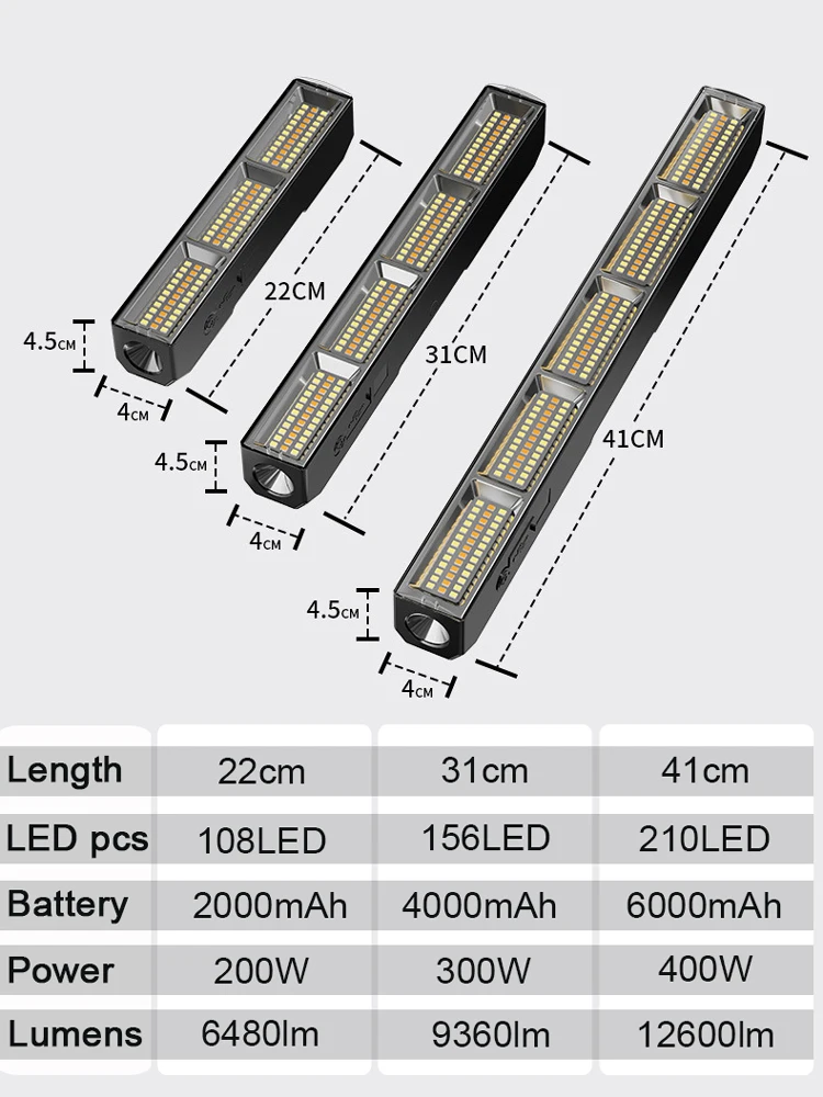 【магнитная светодиодная панель - Фотография_6