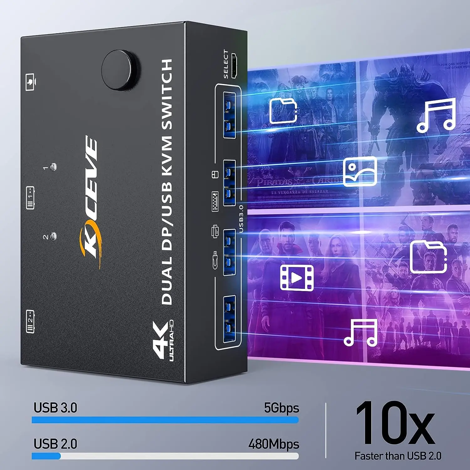 Kvm-переключатель с двумя мониторами displayport 1 - Фотография_3