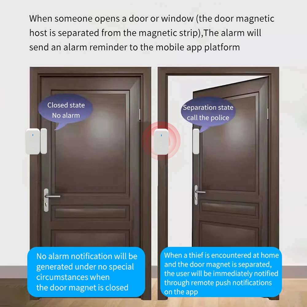 2,4g wifi ttlock беспроводной магнитный дверной датчик - Фотография_3
