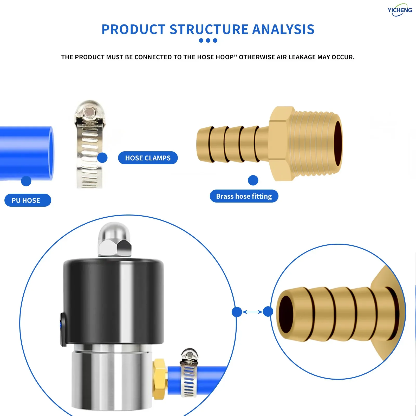 Yicheng pneumatic od 6–12 мм латунный