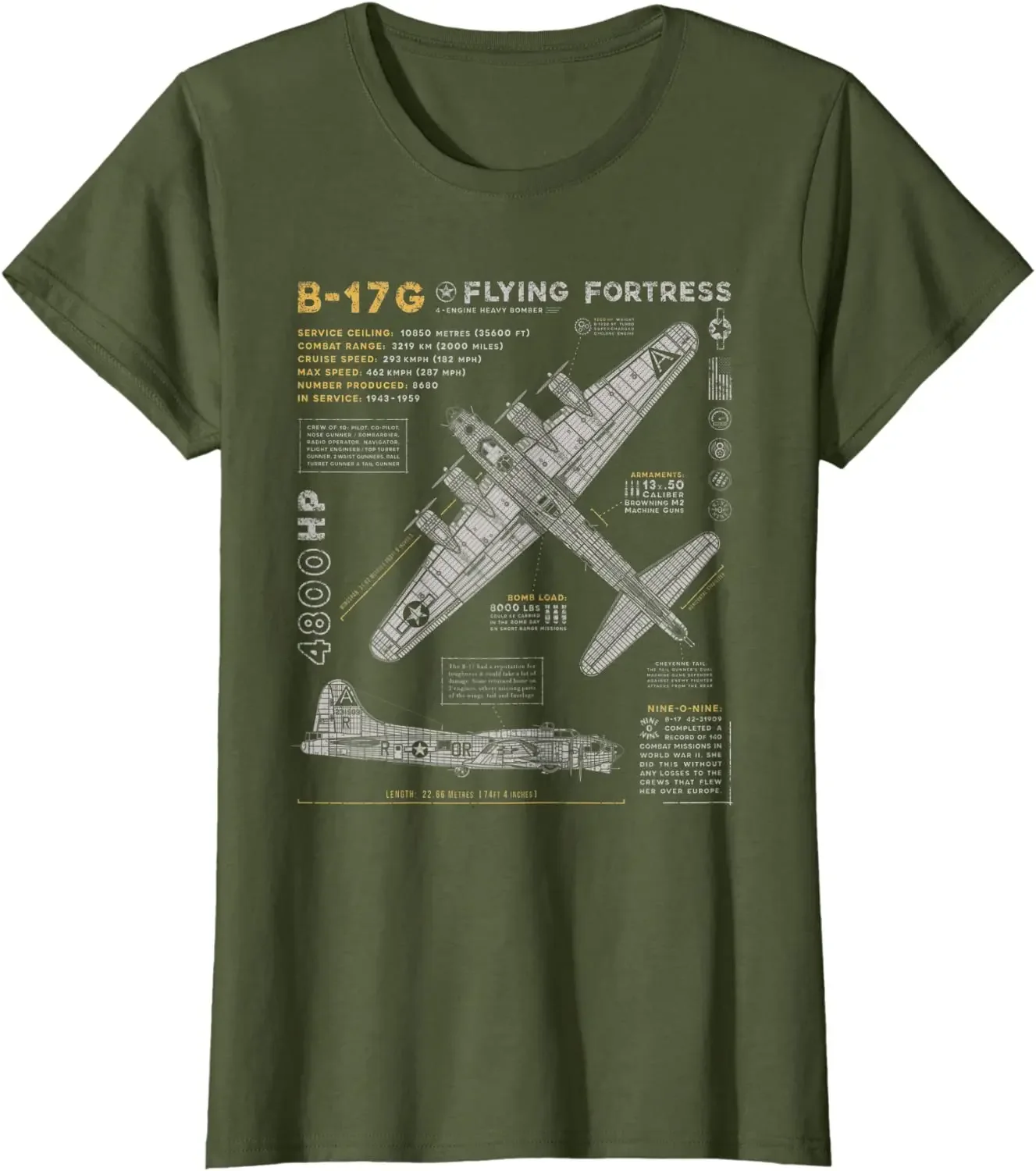 Б-17 летающая крепость |   бомбер - Фотография_2