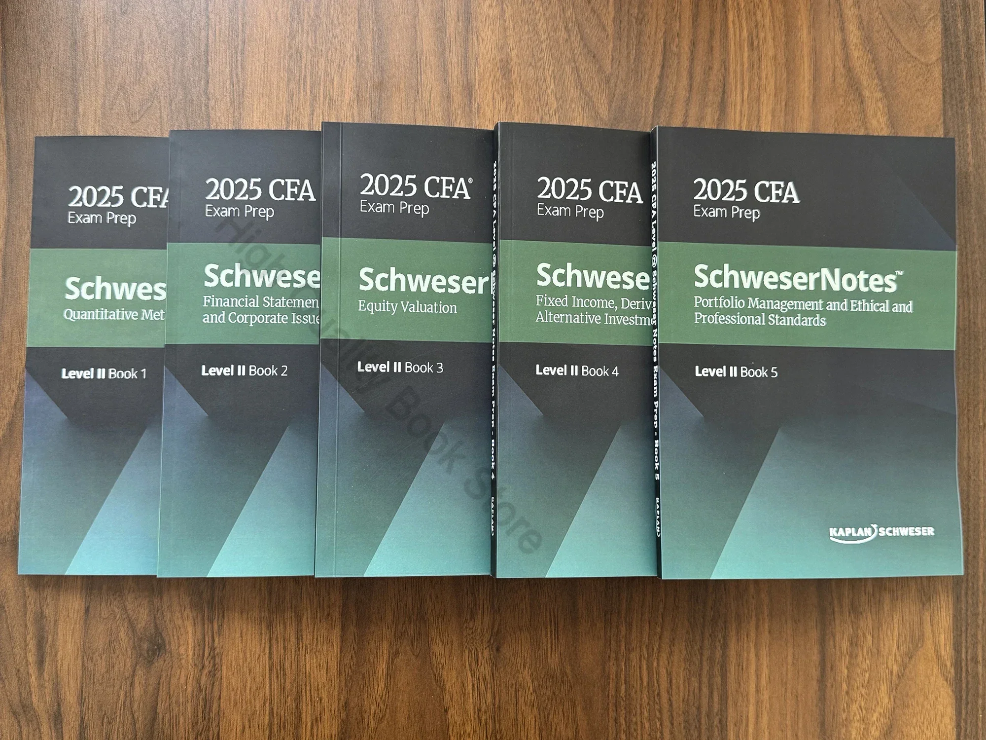Cfa level 2: schweser notes для количественных методов
