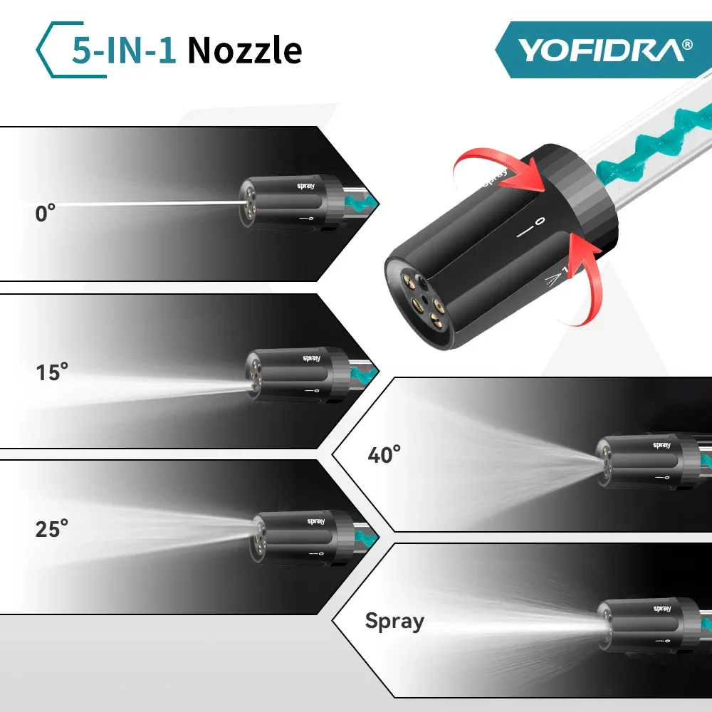 Yofidra 220 бар, бесщеточный пистолет - Фотография_4