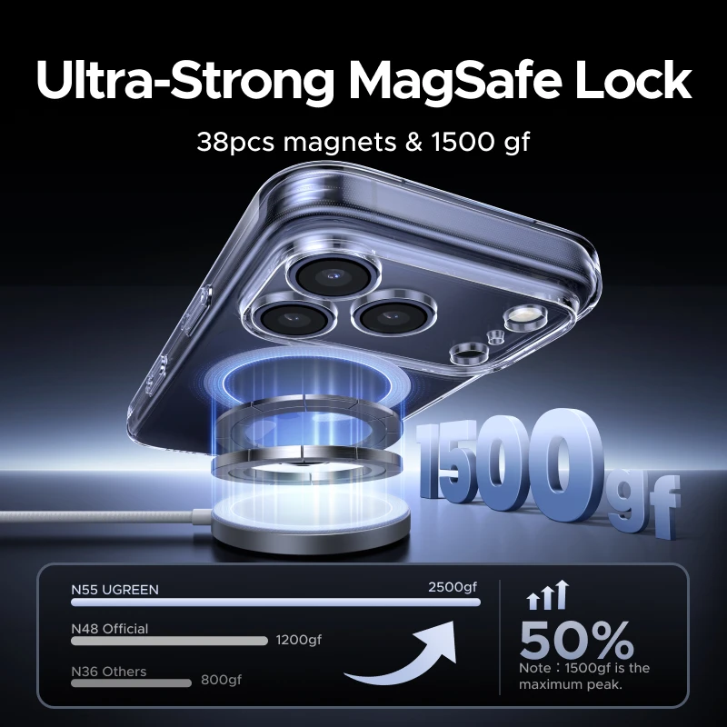 Магнитный чехол ugreen для iphone 17 pro - Фотография_2