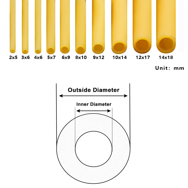 Желтые натуральные латексные резиновые шланги id 1 - Фотография_2