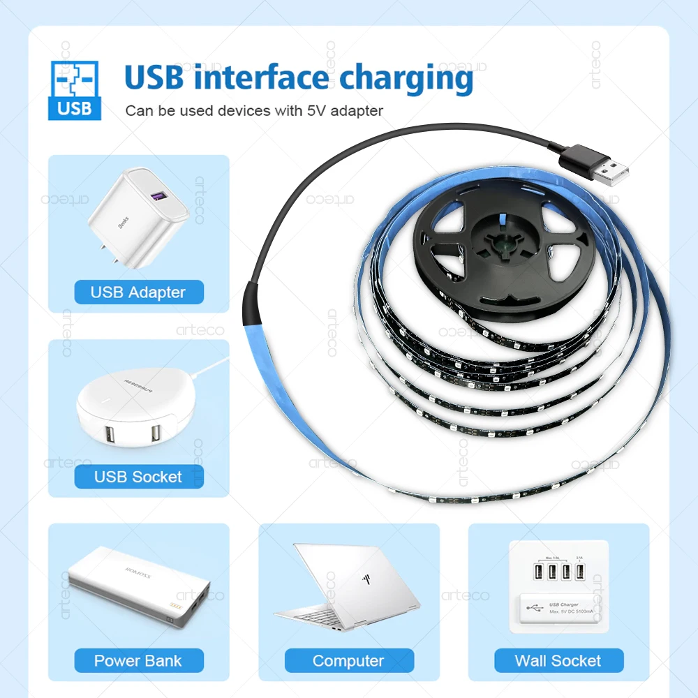 Usb уф-светодиодная лента - Фотография_3