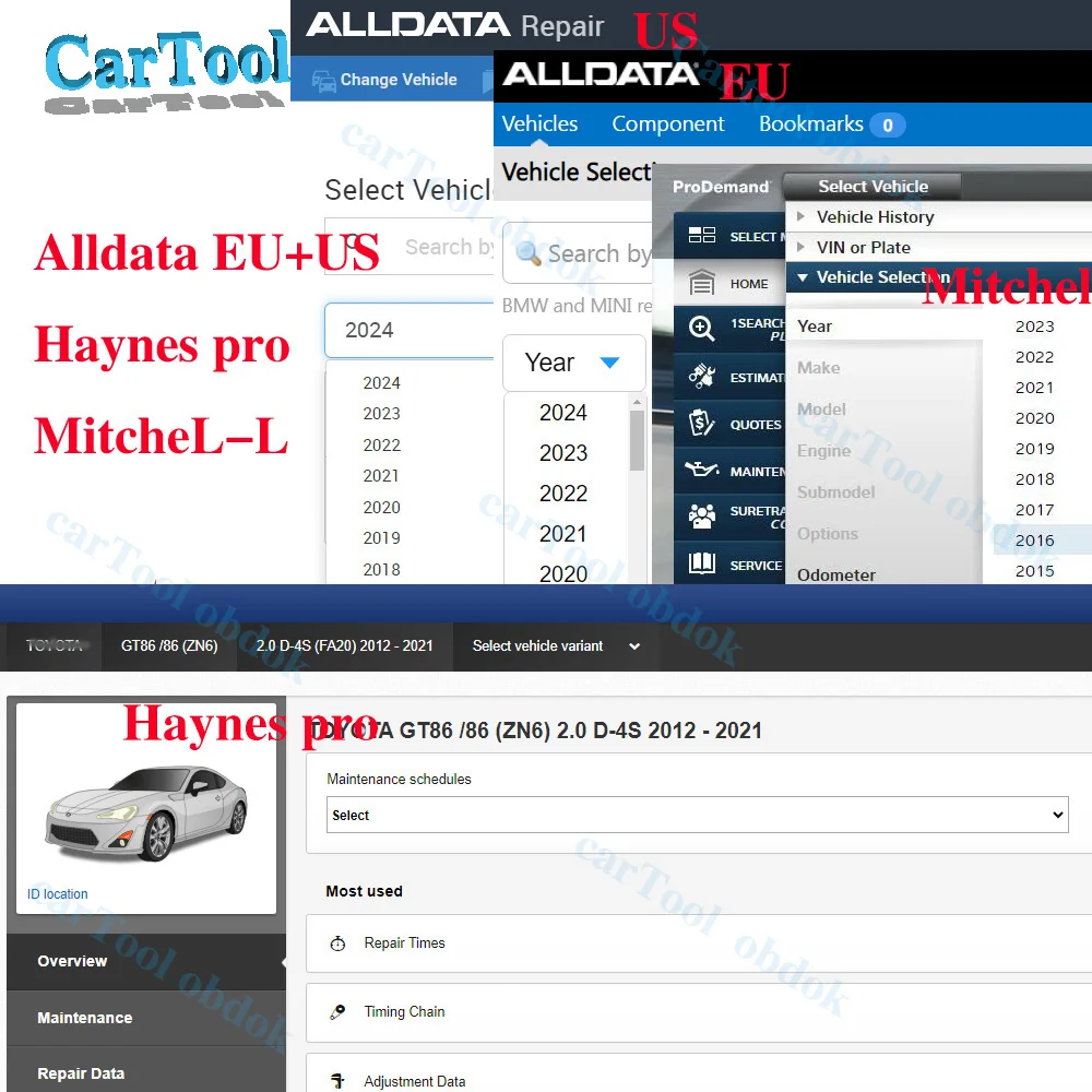Автомобильные данные ес 2026