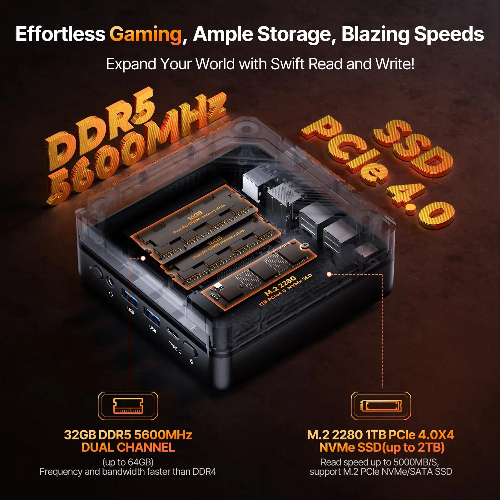 Мини-пк игровой ryzen7 7840hs до - Фотография_5