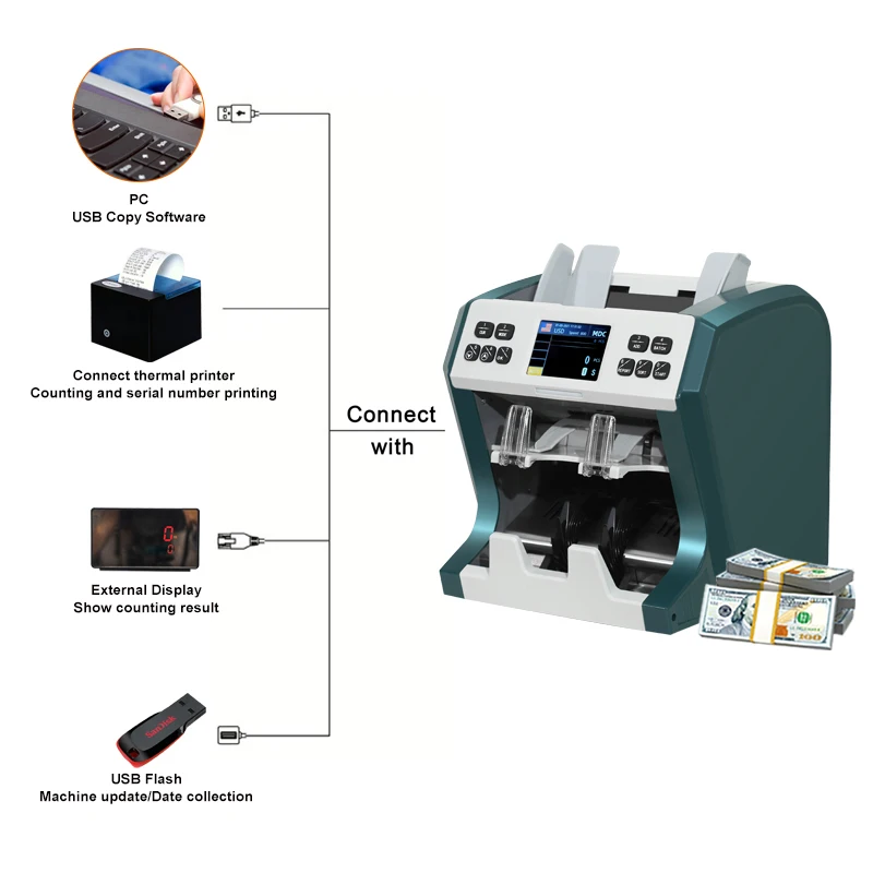 Tlf счетчик денег двойной 2cis - Фотография_4