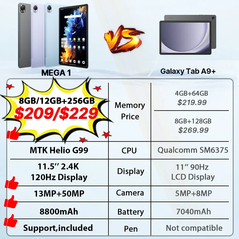 Планшет blackview mega 1 8 гб 256 гб 50 мп+13 мп камера 11 - Фотография_2