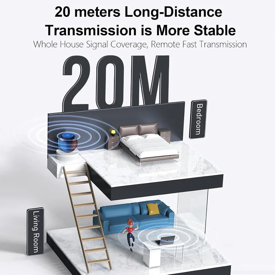 Беспроводной usb-адаптер bluetooth bluetooth 5 - Фотография_2