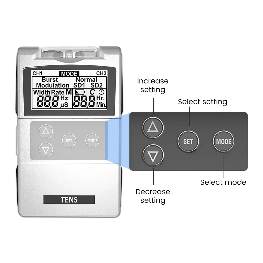 Ems tens unit machine ems электрический - Фотография_2