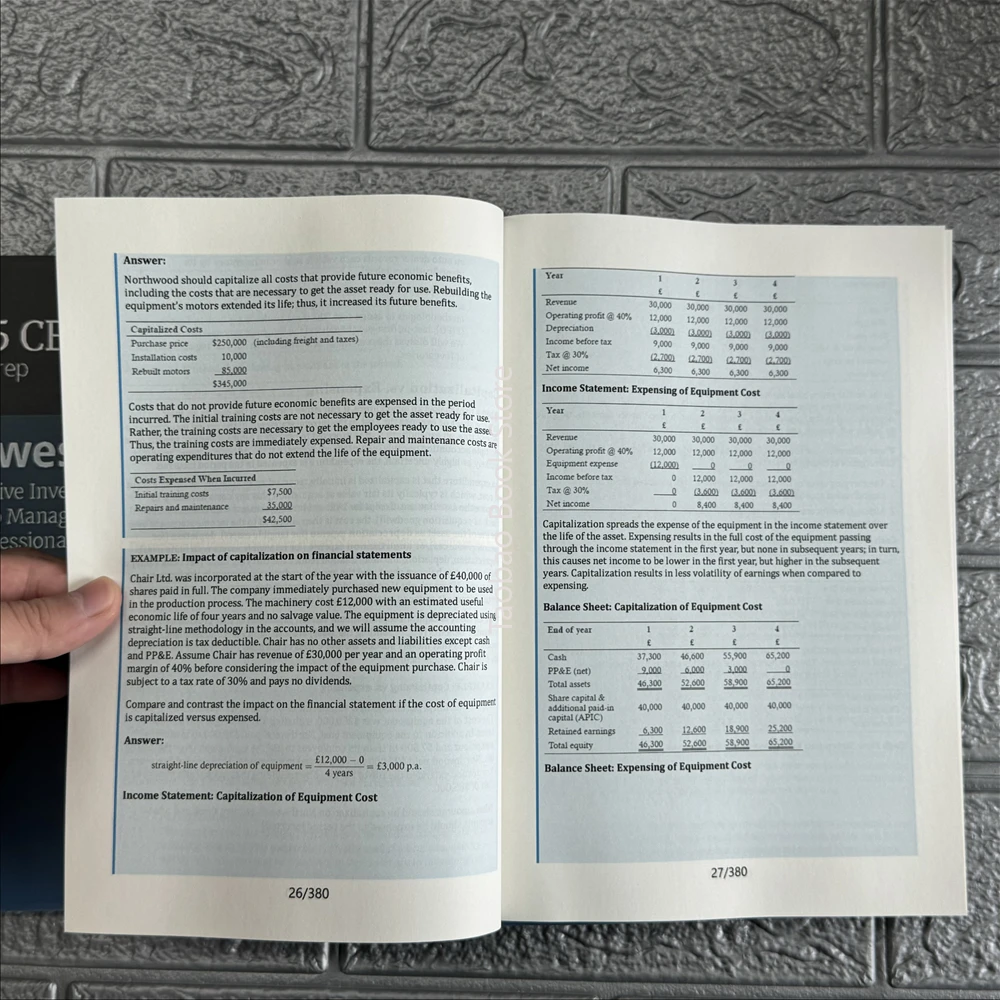 Кфа уровень 1 schwesernotes fimancial - Фотография_4