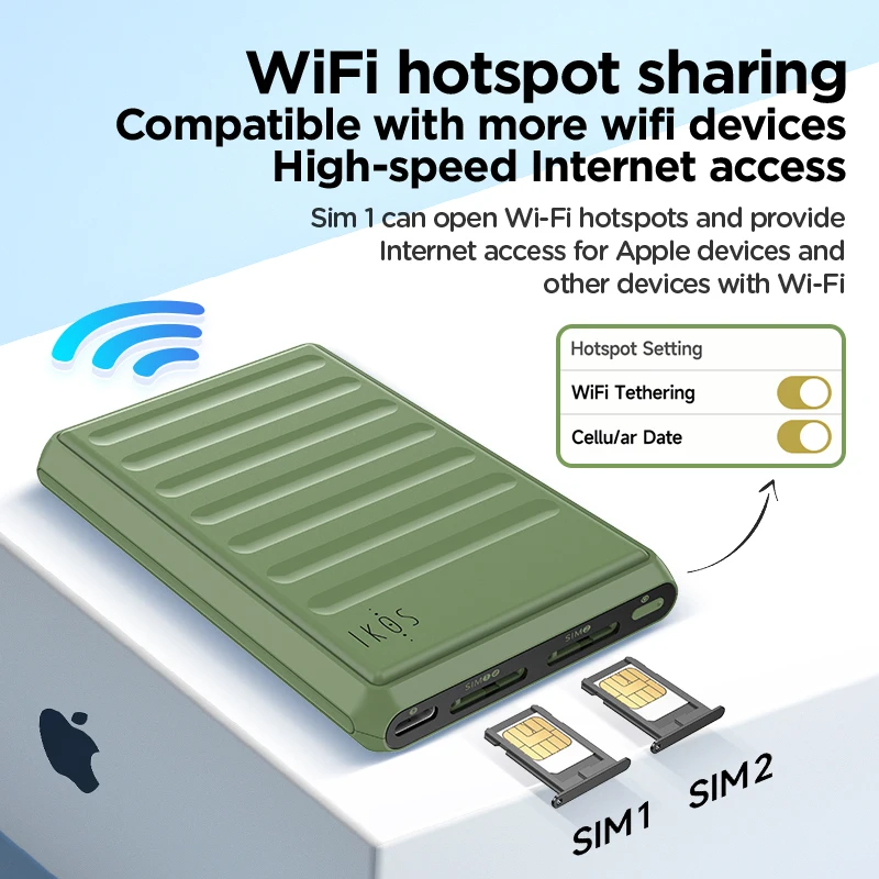 Ikos k7 4g sim-адаптер для iphone - Фотография_4