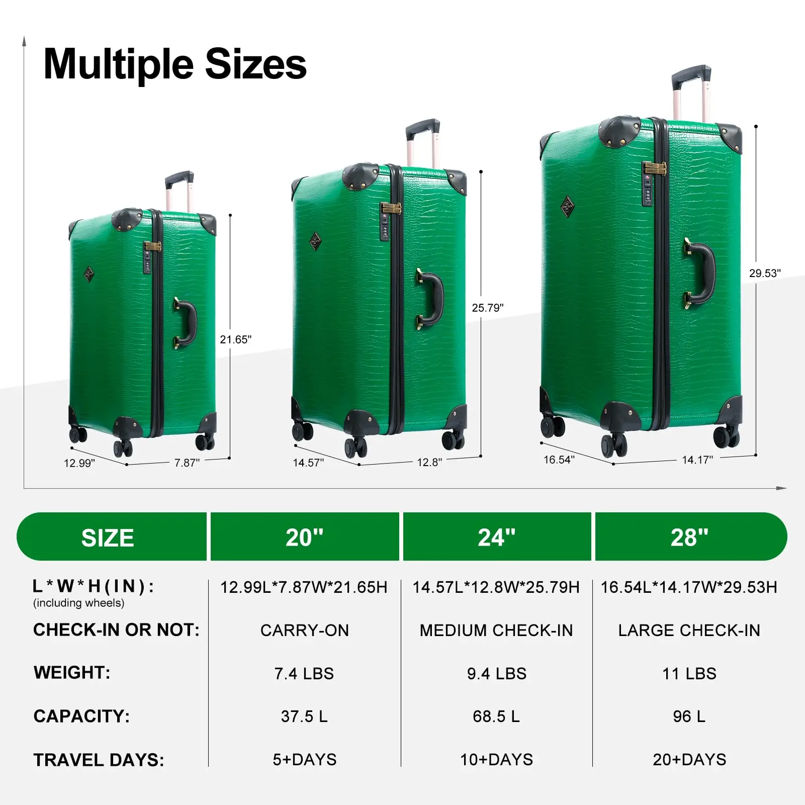 Винтажный комплект чемоданов из - Фотография_6