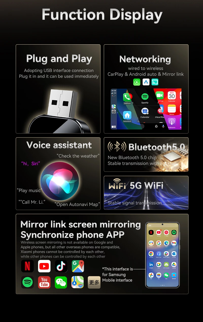 Года 3 в 1, беспроводной адаптер carplay mirror link - Фотография_3