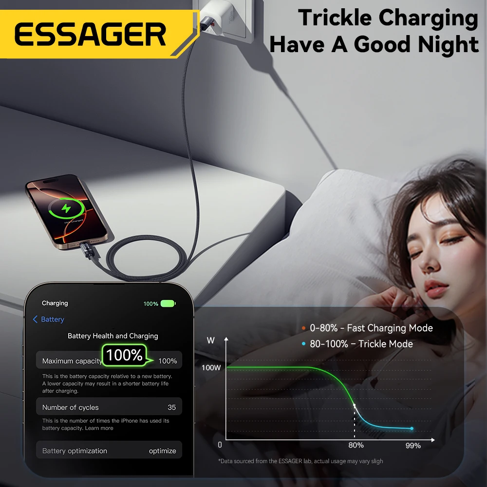 Кабель essager digital dispaly - Фотография_5
