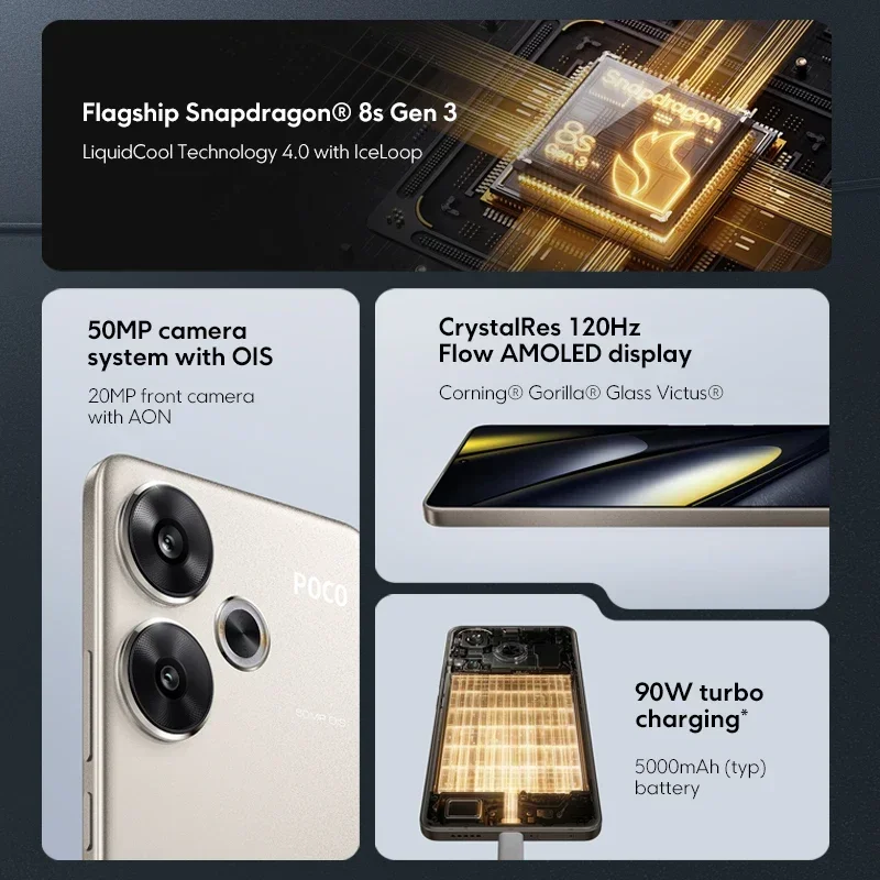 Poco f6 5g глобальная версия мобильного - Фотография_3