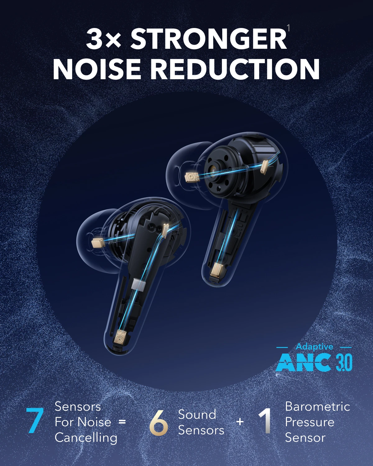 Soundcore от anker liberty 4 pro - Фотография_3