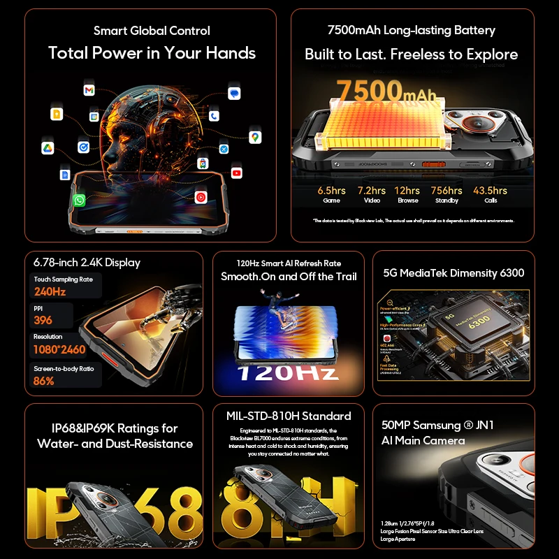 Blackview bl7000 прочный телефон - Фотография_2