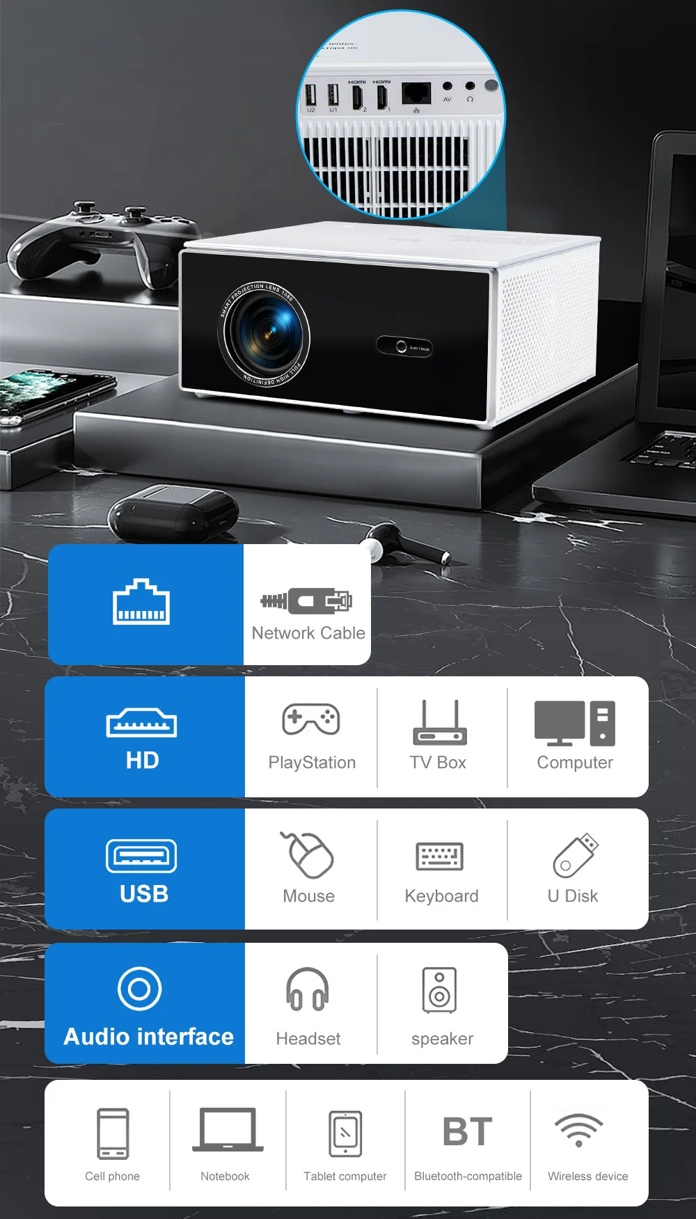 Проектор thundeal tda7w - Фотография_6