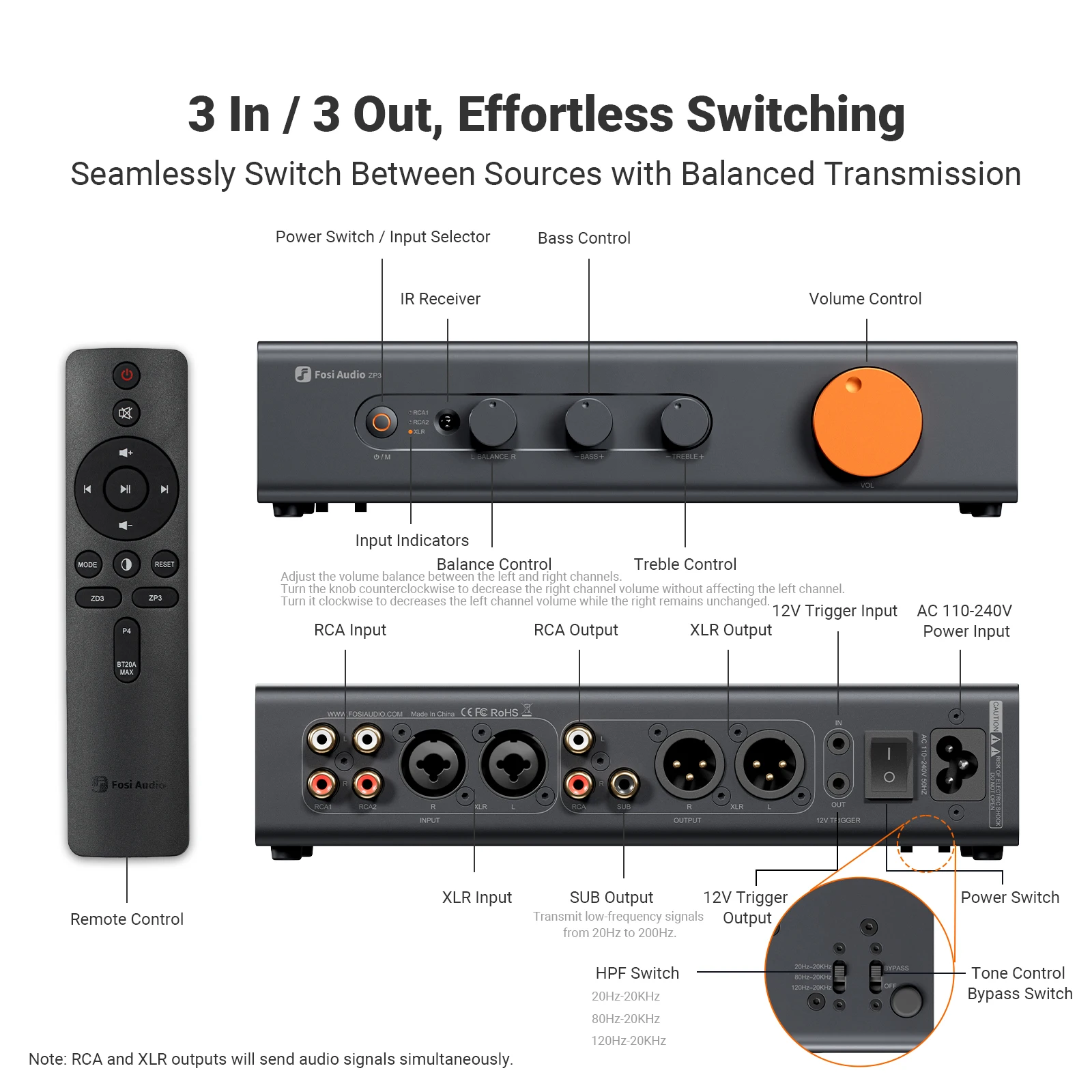 Предусилитель fosi audio zp3 с - Фотография_2