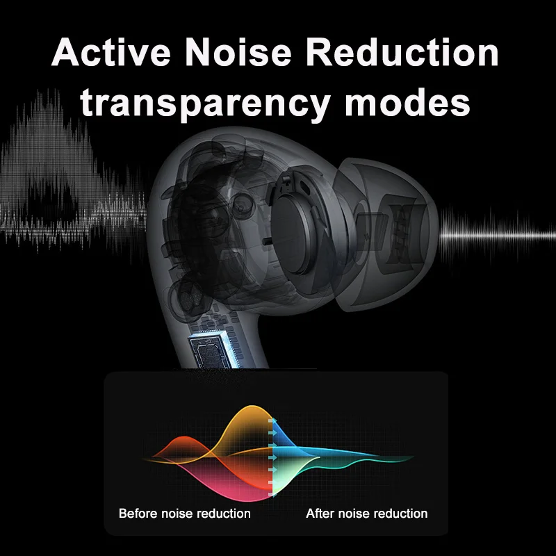 Беспроводные наушники air pro anc - Фотография_2