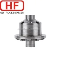 Хит продаж в китае hf rd132 - Фотография_5