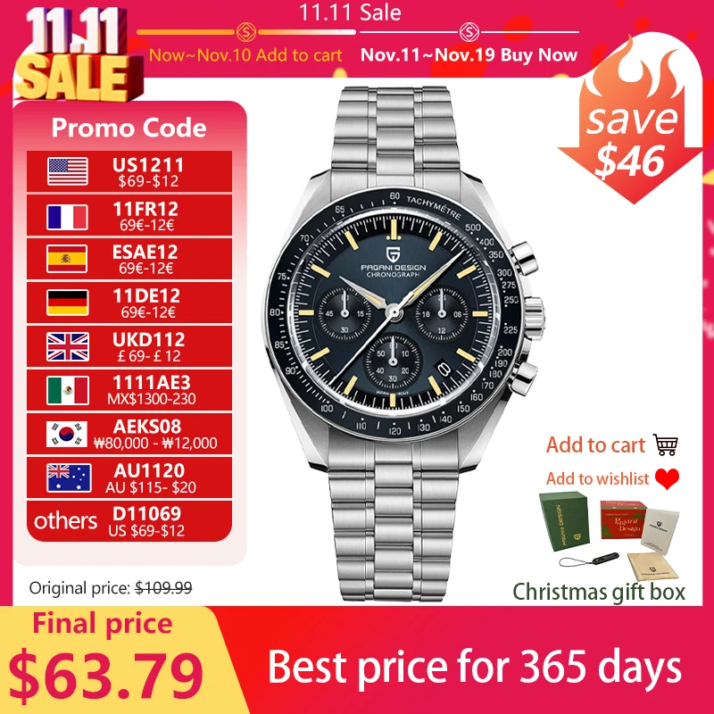 Pagani design tribute to ck2998