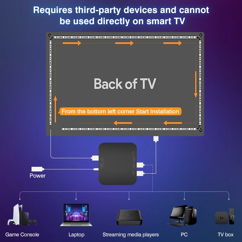 Светодиодная подсветка ambient tv для 40-85 дюймов - Фотография_6