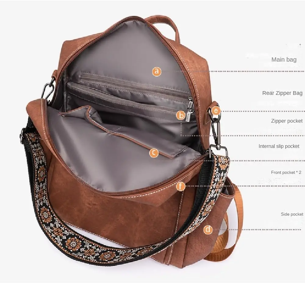 Рюкзак, сумки для женщин - Фотография_5