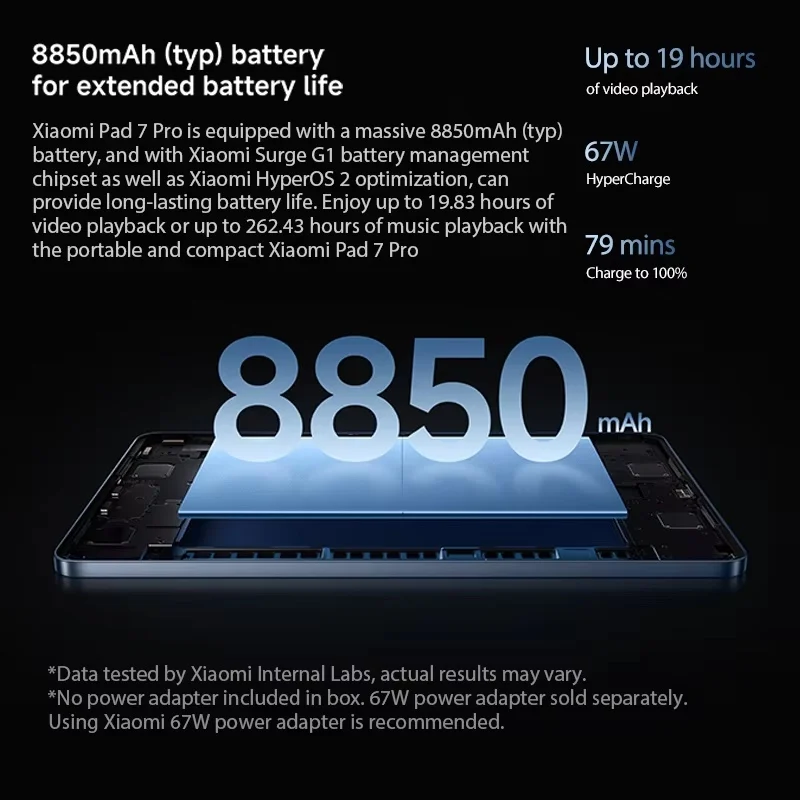 Глобальная версия xiaomi pad 7 - Фотография_4
