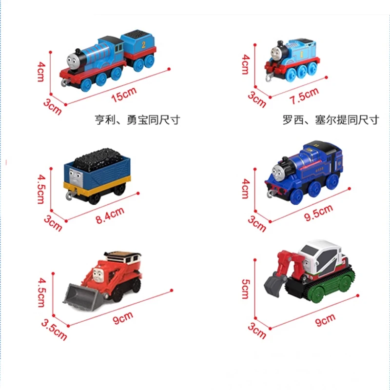 Thomas & friends track master - Фотография_2