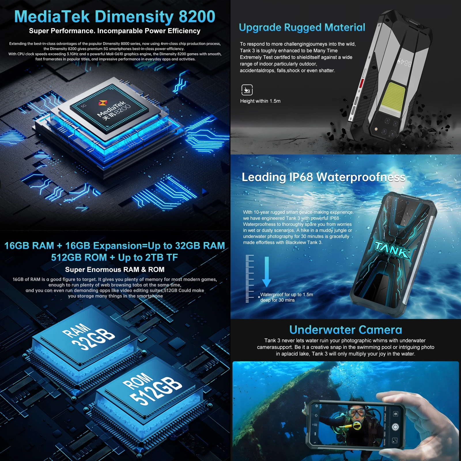 Прочный смартфон unihertz 8849 tank 3 - Фотография_5