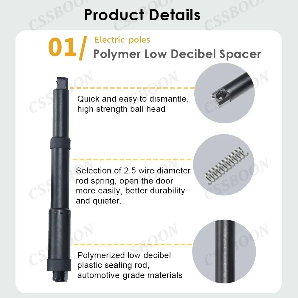 Cssboon модель 3 y - Фотография_4