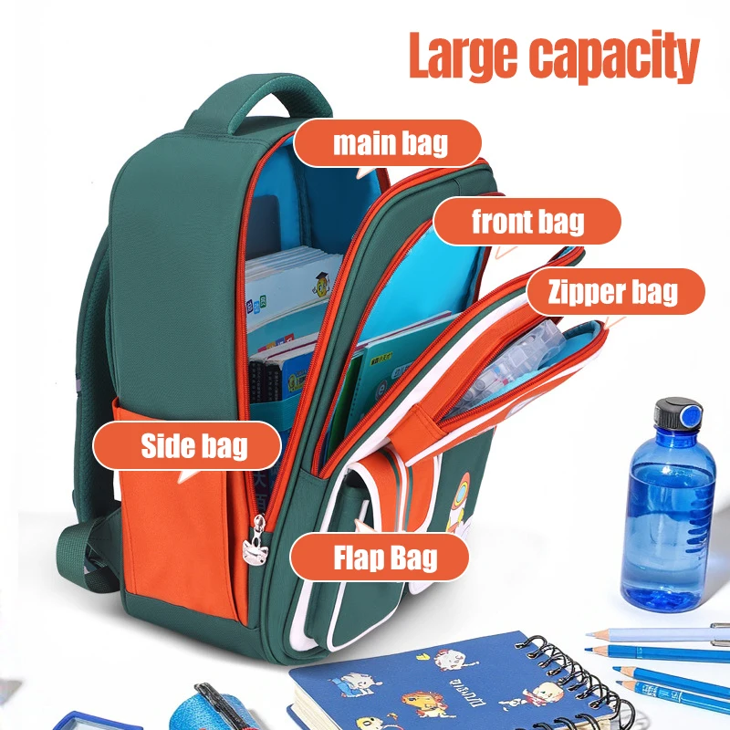 Детский рюкзак для мальчиков и девочек - Фотография_4